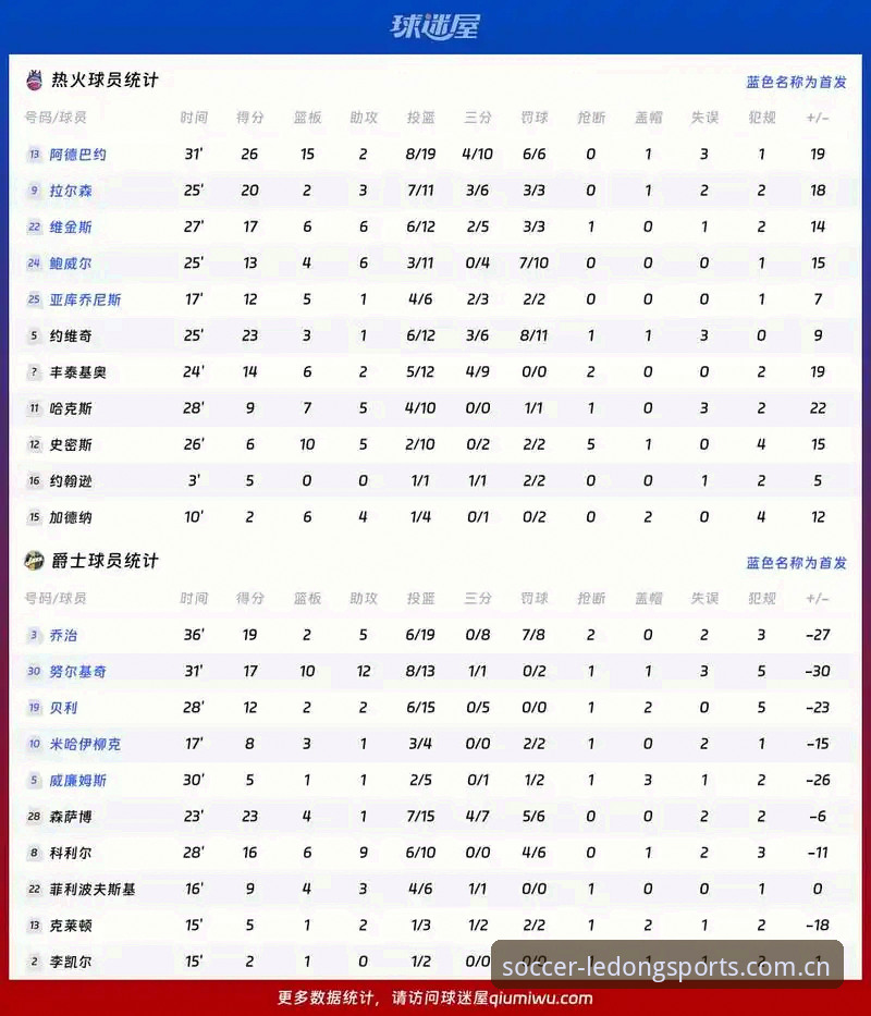 圈内认准的事不瞒着安卓下载安卓版 字母哥交易操作指南:在乐动体育直播看懂热火如何改写东部格局